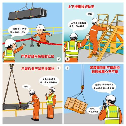 罗定钢结构安装中哪些作业需要特别许可？ 行业新闻 第2张