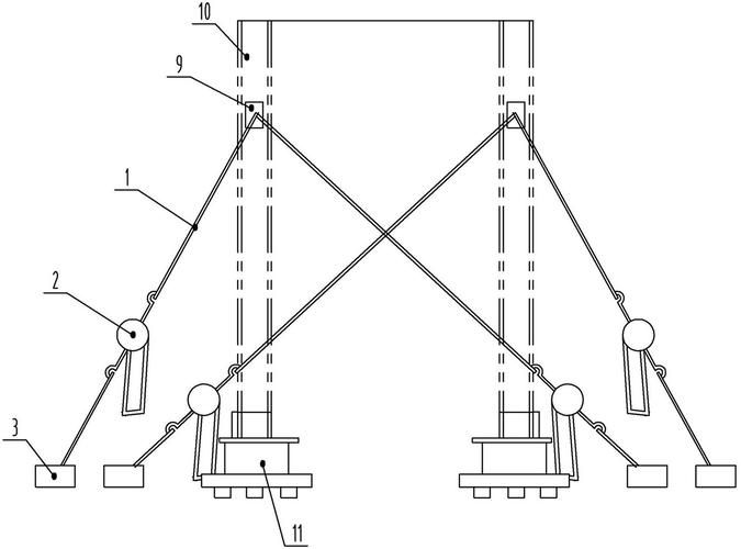 罗定钢结构安装中哪些作业需要特别许可？ 行业新闻 第11张