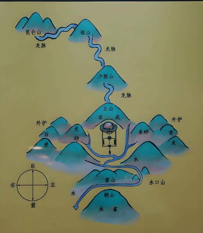 病龍脈如何化解，“病龍脈如何化解病龍脈如何化解，用戶要求1000字內容和配圖