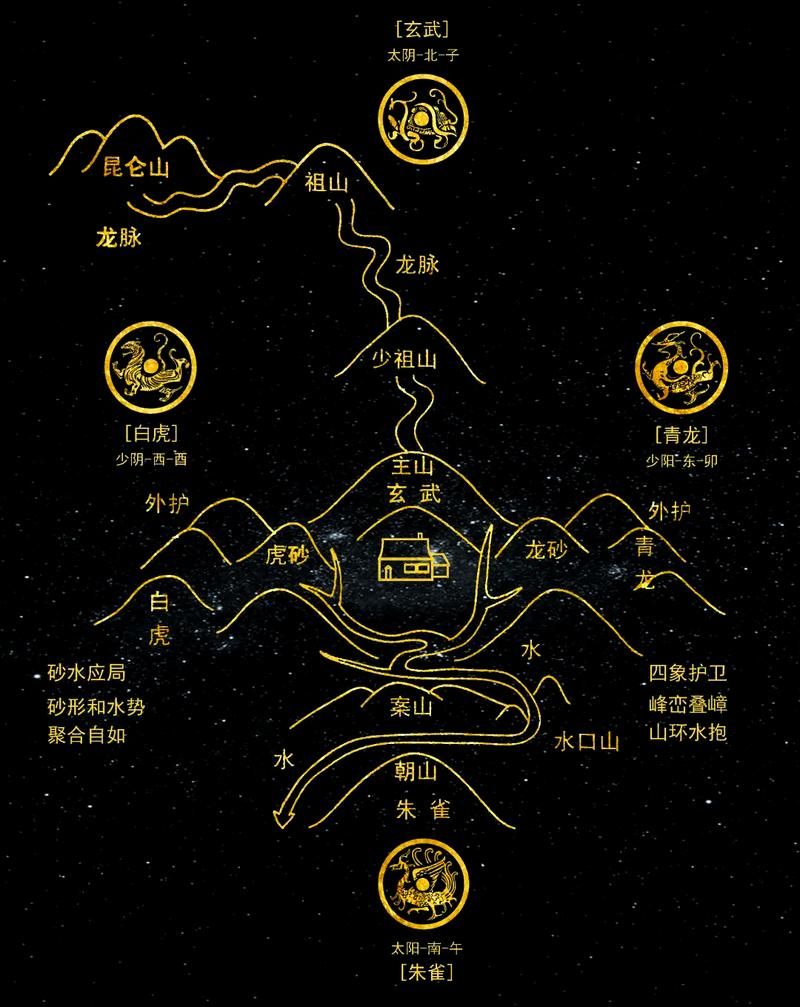 病龍脈如何化解，“病龍脈如何化解病龍脈如何化解，用戶要求1000字內容和配圖 病龍脈如何化解，“病龍脈如何化解病龍脈如何化解，用戶要求1000字內容和配圖 龍魚百科 第4張